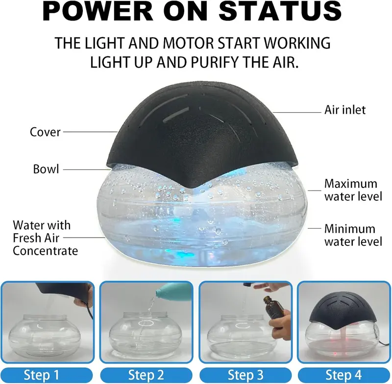 3-in-1 Twister Water Air Cleaner, Aroma Diffuser & LED Night Light