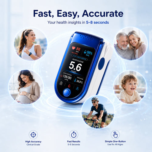 ⚕️ Non-Invasive Daily Health Tracker